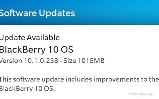 BlackBerry OS 10.1