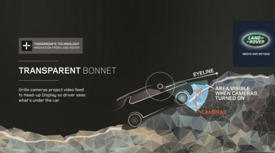 Transparent-Bonnet-Land-Rover