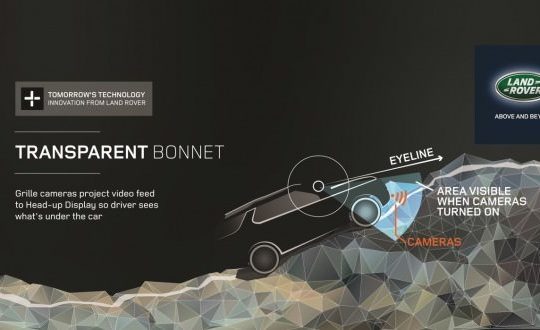 Transparent-Bonnet-Land-Rover