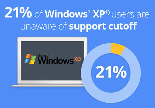 Windows XP-1:5pasaucourant