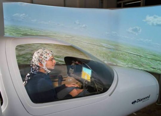 Casque EEG-Avion