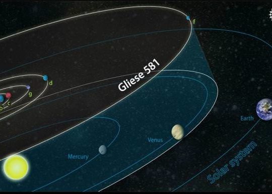 Gliese 581