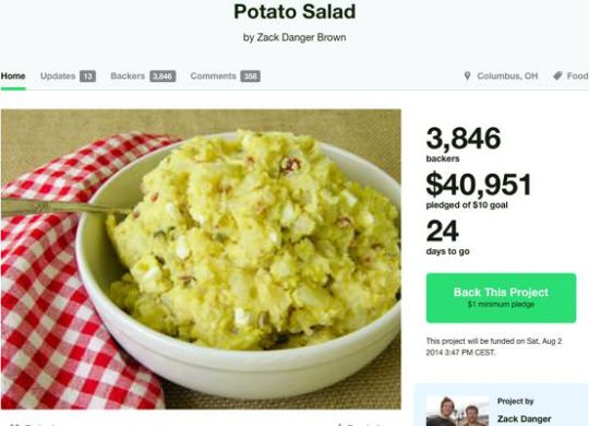Kickstarter-salade
