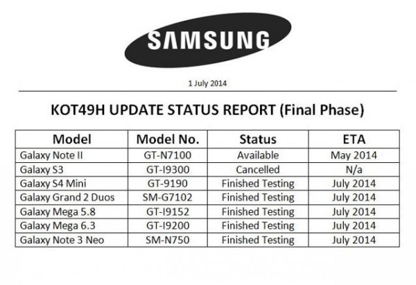 Samsung 4.4