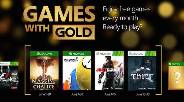 Xbox Jeux Offerts Juin 2015