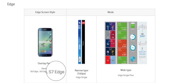Site Samsung Galaxy S7 Edge