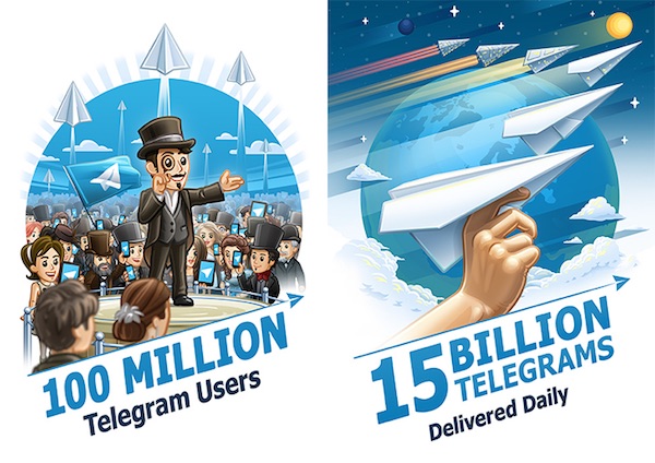 Telegram 100 Millions Utilisateurs