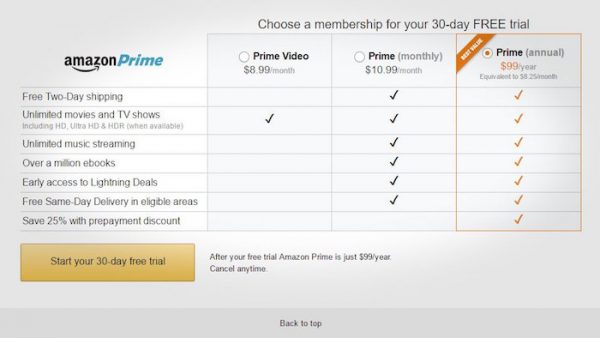 Amazon Prime Video Offre Mensuelle