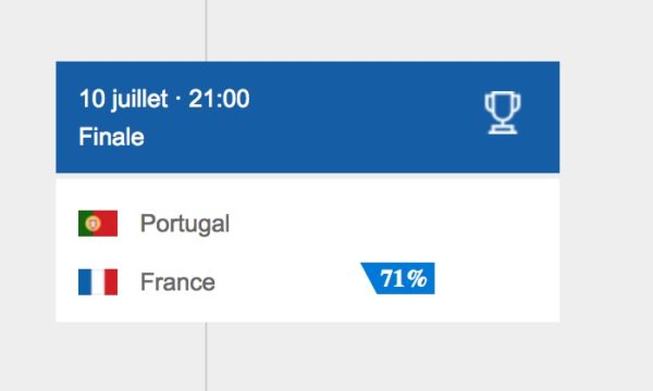 Bing Pronostic Finale Euro 2016