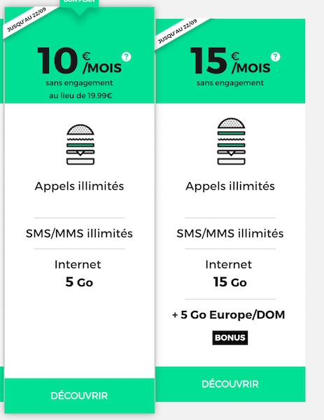 SFR RED Promo Forfaits Aout 2016