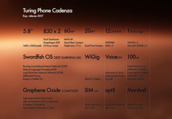 Turing-Phone-Cadenza-2-640x443