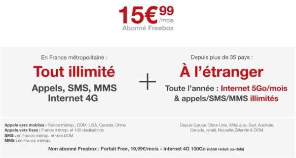 Free Mobile Nouveau Forfait Illimite 600x321