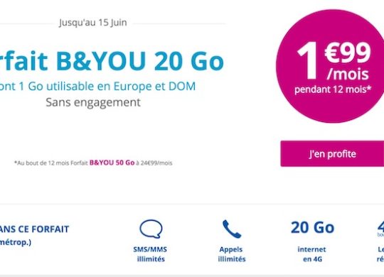 Forfait Bouygues 1.99 Euro 20 Go Juin 2017