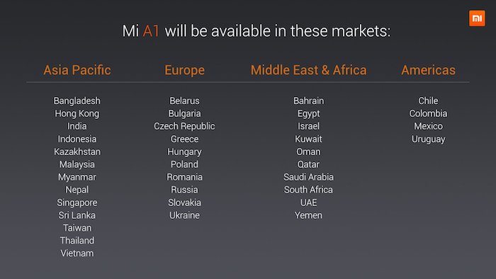 Xiaomi Mi A1 Pays