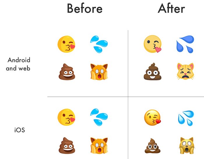 Messenger Emojis Before After Emojipedia