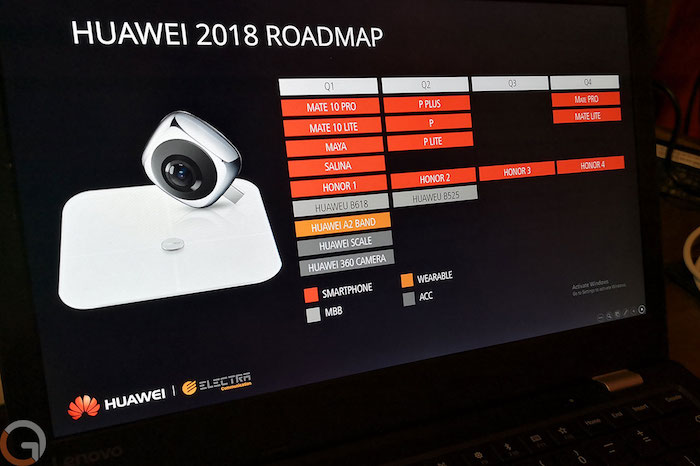 Huawei Feuille De Route 2018