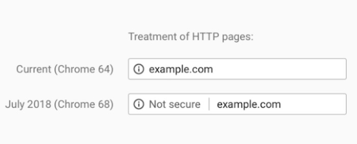 Chrome 68 Site Non Securise HTTP