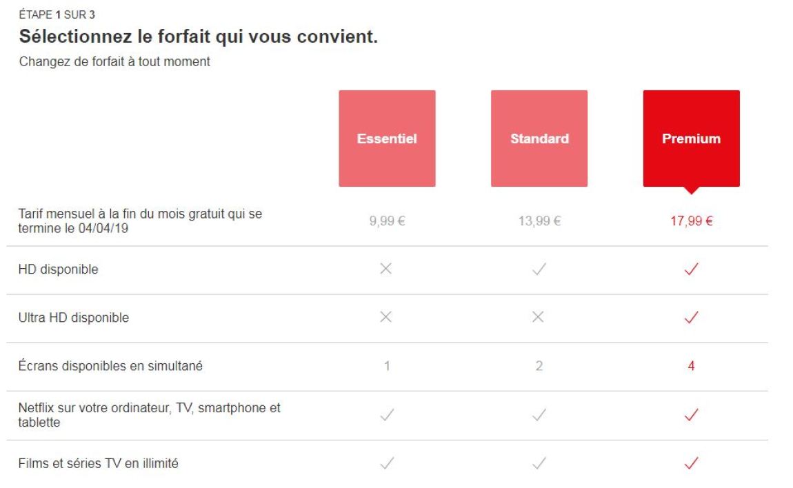 Netflix teste des hausses de prix pour ses forfaits en ...
