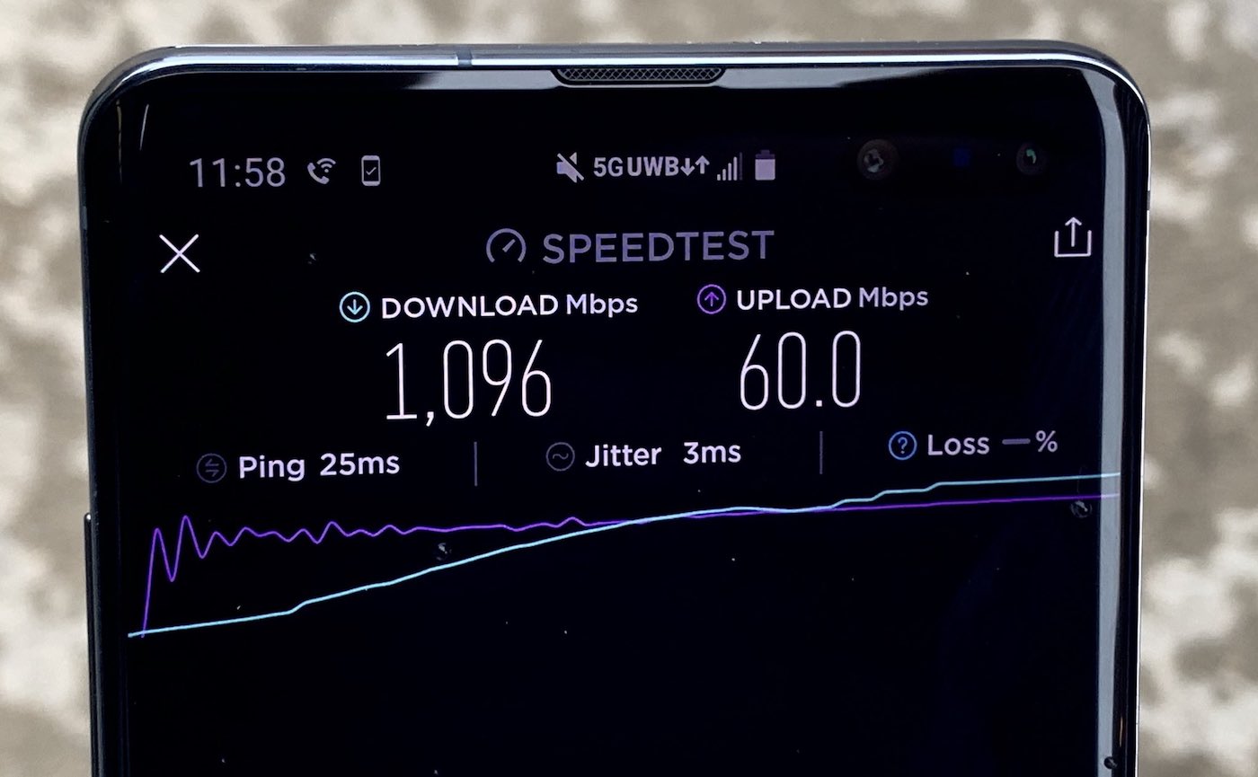 5G : les premiers tests en conditions réelles atteignent 1 Gb/s ...
