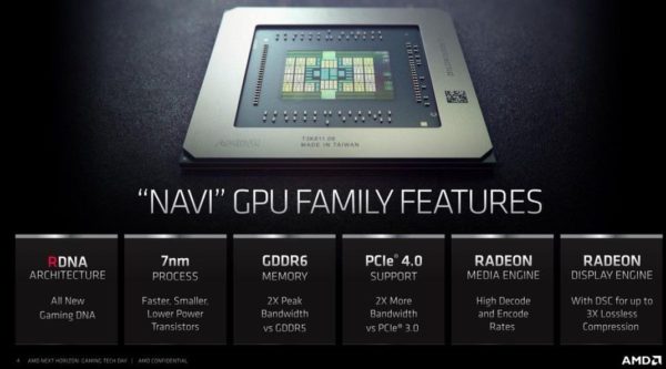 Navi Gpu AMD