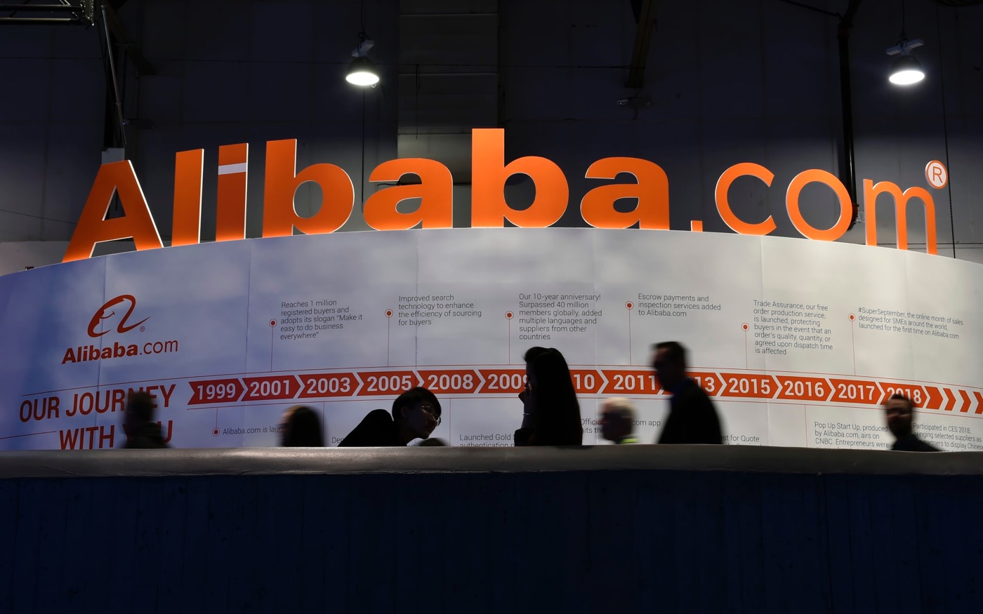 Alibaba Investment