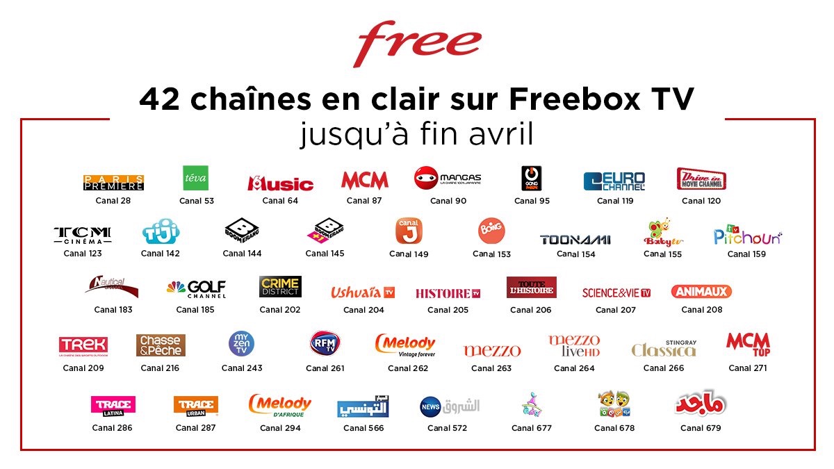 Free offre 42 chaînes TV à ses abonnés pendant le confinement - KultureGeek