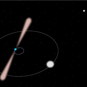 Une équipe confirme la base de la Théorie de la Relativité