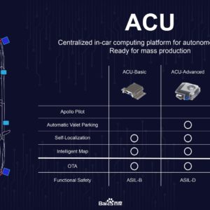Baidu a terminé son ordinateur pour voiture autonome