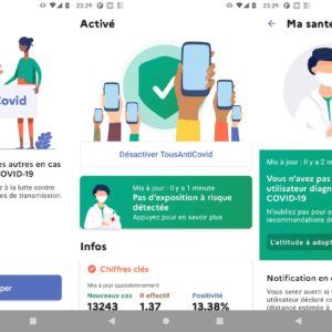 TousAntiCovid atteint 4 millions de téléchargements& grâce à StopCovid