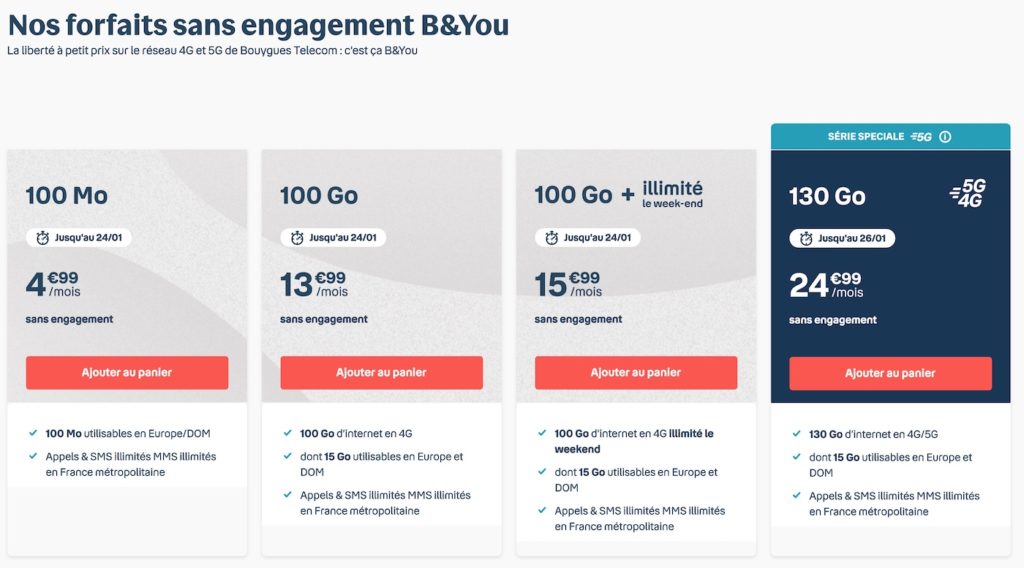 Promo Forfaits Bouygues Telecom 100 Go Janvier 2021