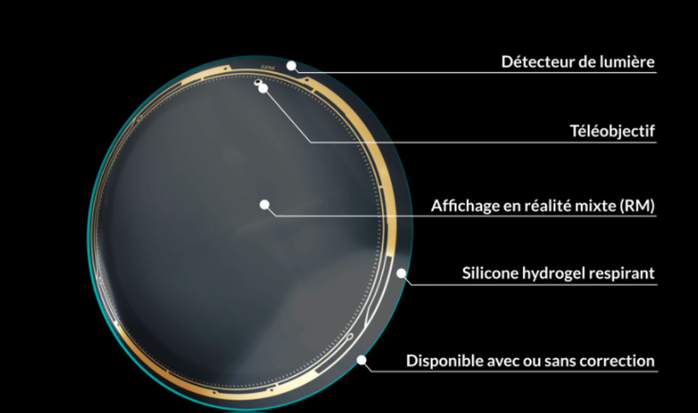 Ilens La Lentille Connectée Capable De Zoomer Concept Kulturegeek