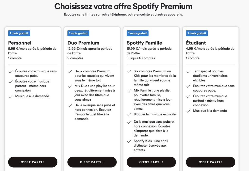 Spotify Premium Prix Fevrier 2021