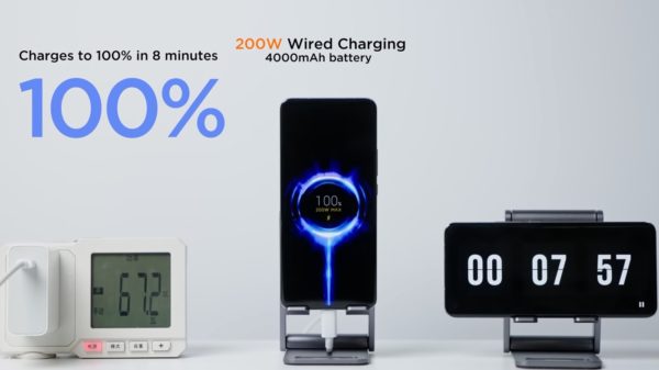 Xiaomi Charge 200 W HyperCharge