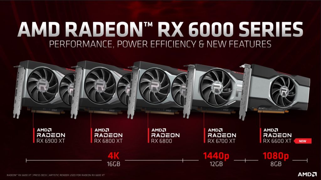 AMD Radeon RX 6000 Differences