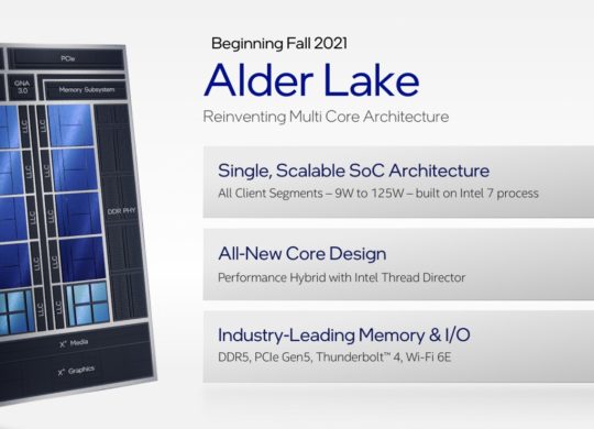 Intel Alder Lake 5
