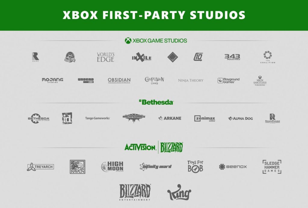 Xbox Microsoft studios