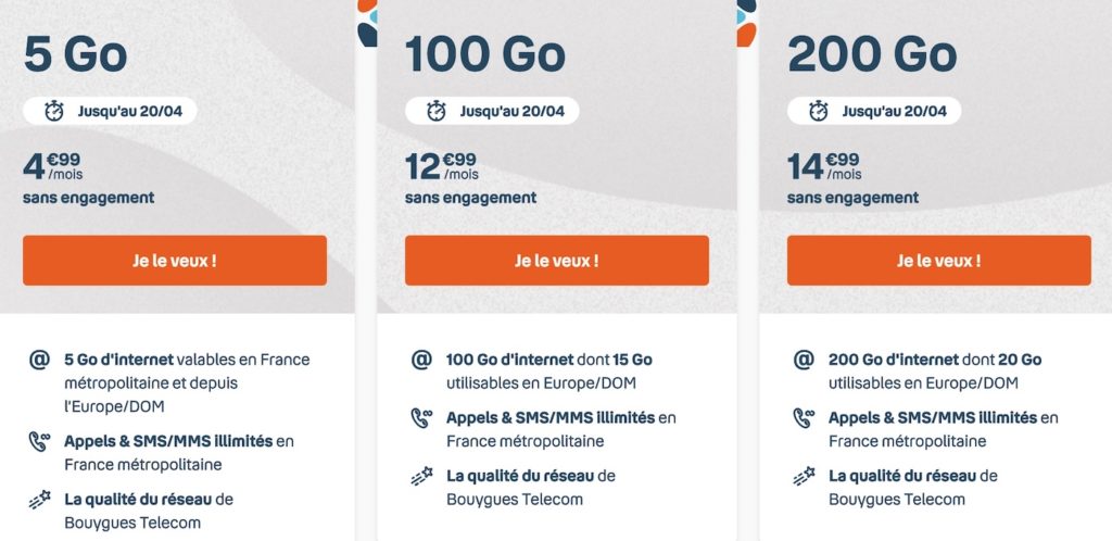 Promo Forfaits Bouygues Avril 2022