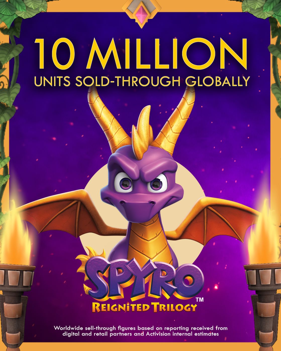 La Spyro Reignited Trilogy Atteint Les 10 Millions De Ventes KultureGeek La Spyro Reignited Trilogy Atteint Les 10 Millions De Ventes KultureGeek