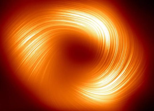 Sagittarius A trou noir champs magnétiques