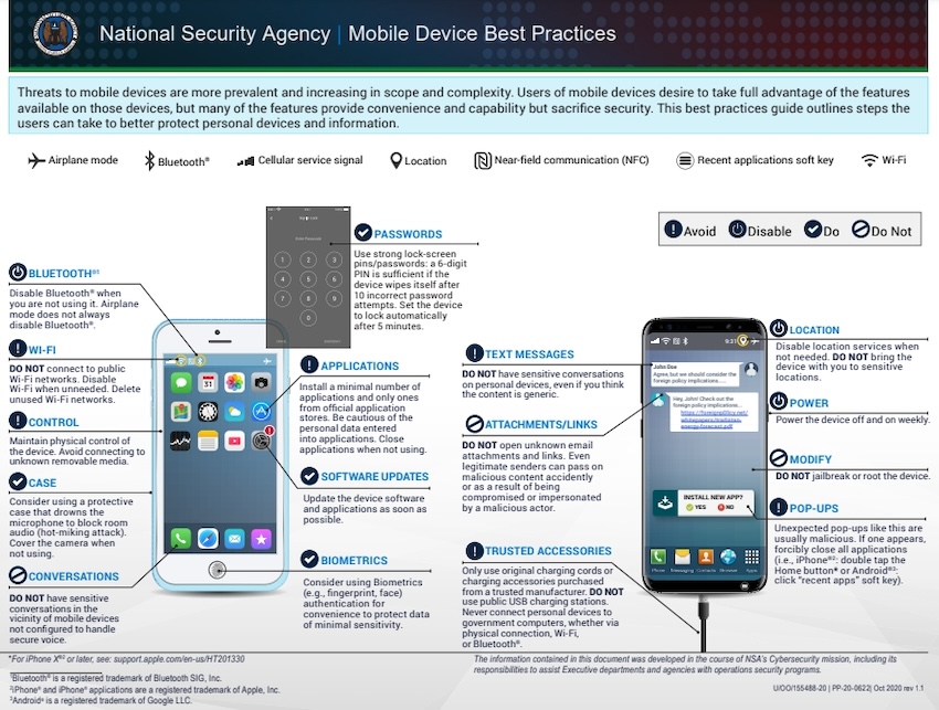 Document Nasa NSA Smartphone