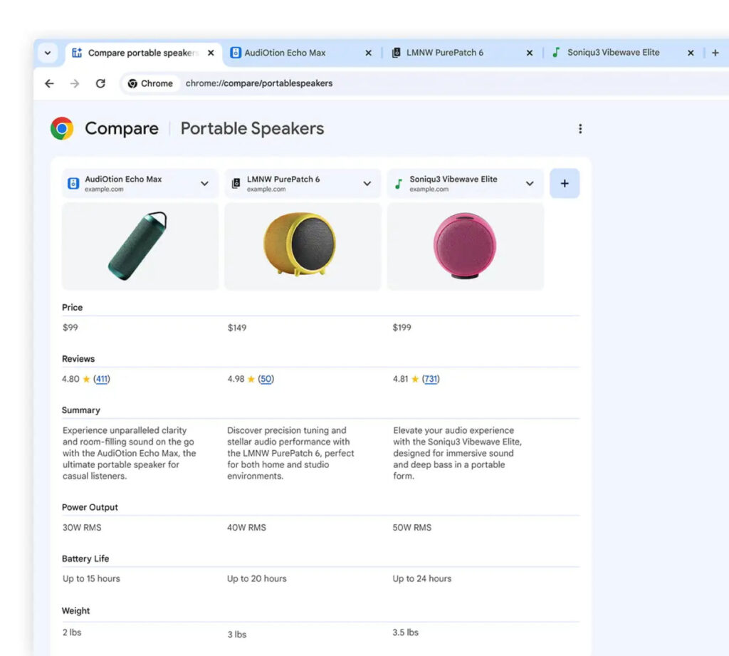 Google Chrome Comparaison Produits Onglets