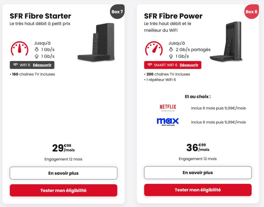 SFR Fibre Starter et Power