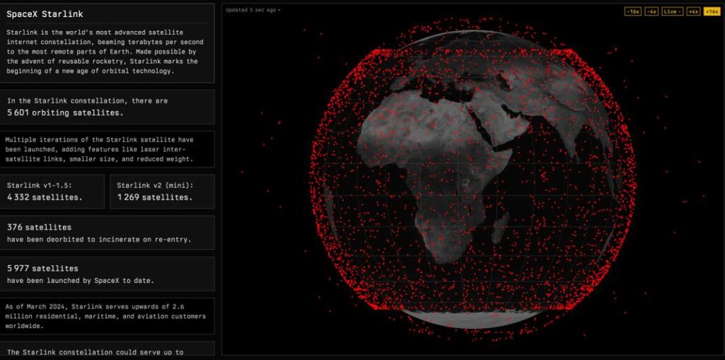 Carte Satellites Starlink