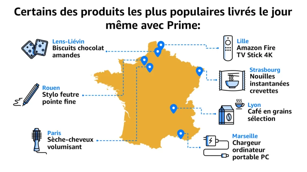 Livraison Soir Villes Mazon