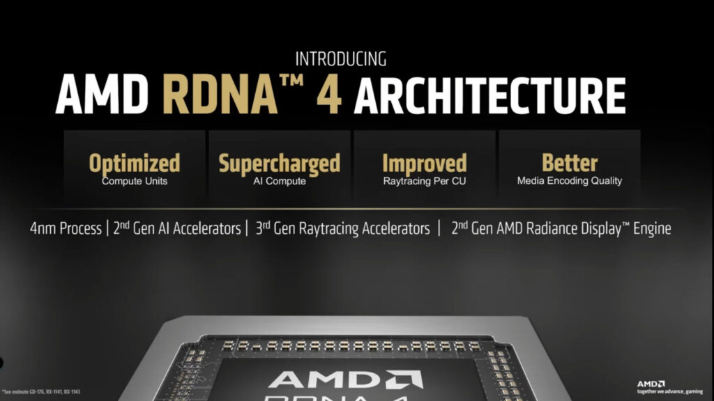 AMD Radeon RX 9070 XT GPU Carte Graphique RDNA 4