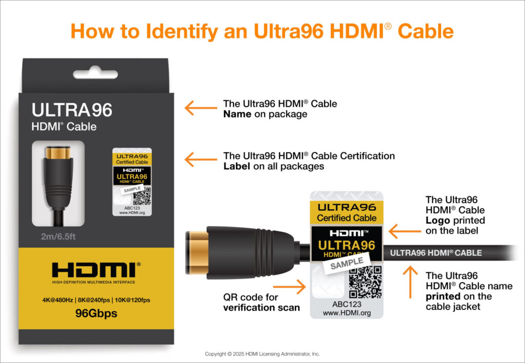 Cable HDMI Ultra96 HDMI 2.2