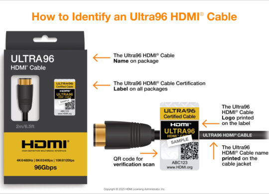 Cable HDMI Ultra96 HDMI 2.2