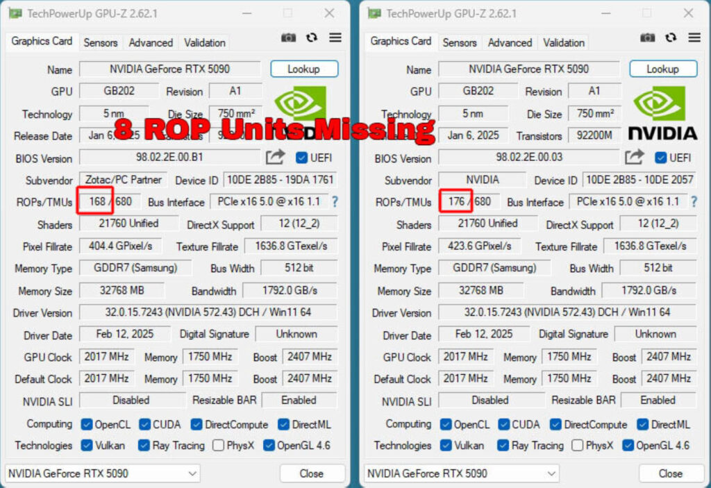 Nvidia RTX 5090 ROP En Moins