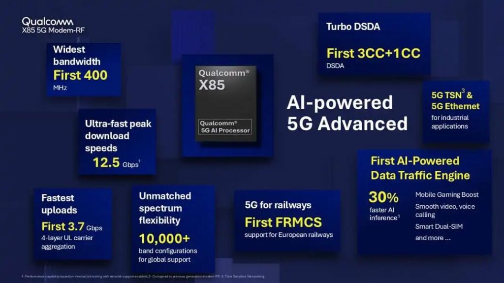 Modem X85 Qualcomm