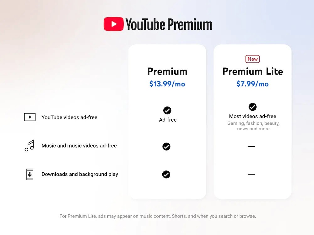 YouTube Premium vs Premium Lite